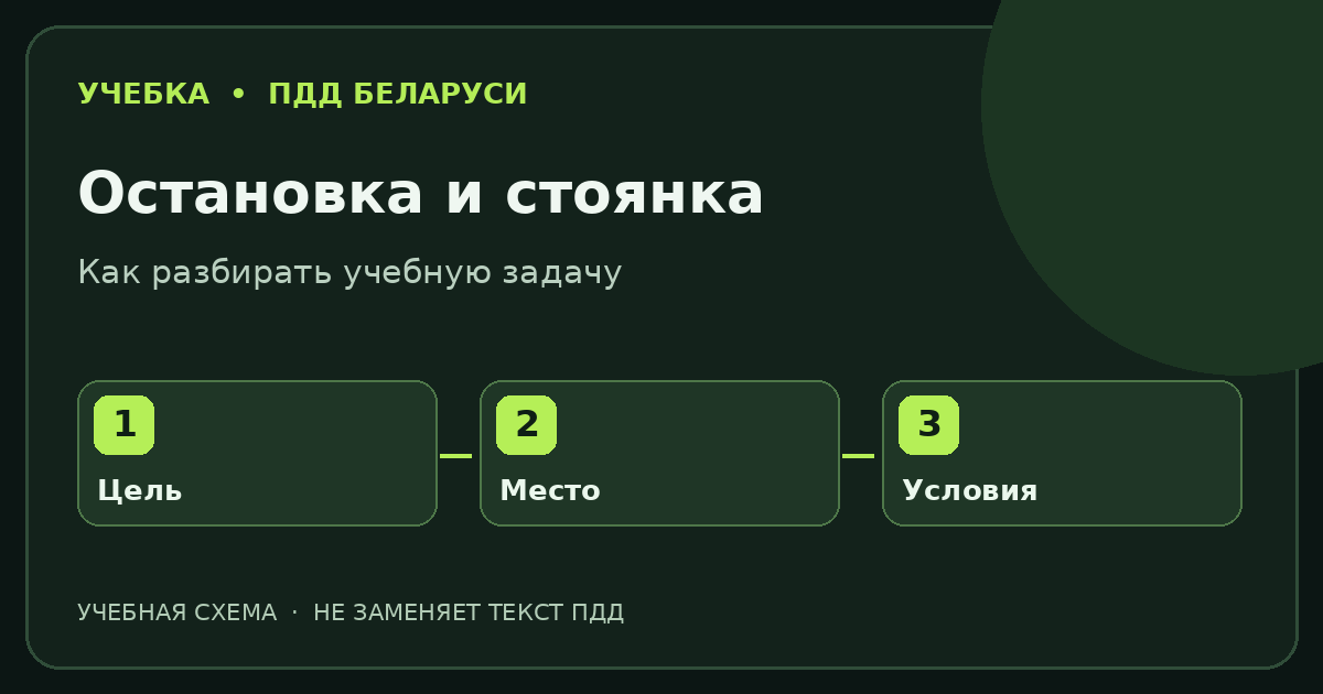 Учебная схема анализа остановки или стоянки: цель действия, место и дорожные условия
