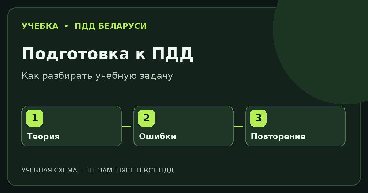 Учебный маршрут самоподготовки: изучение теории, разбор ошибок и повторение