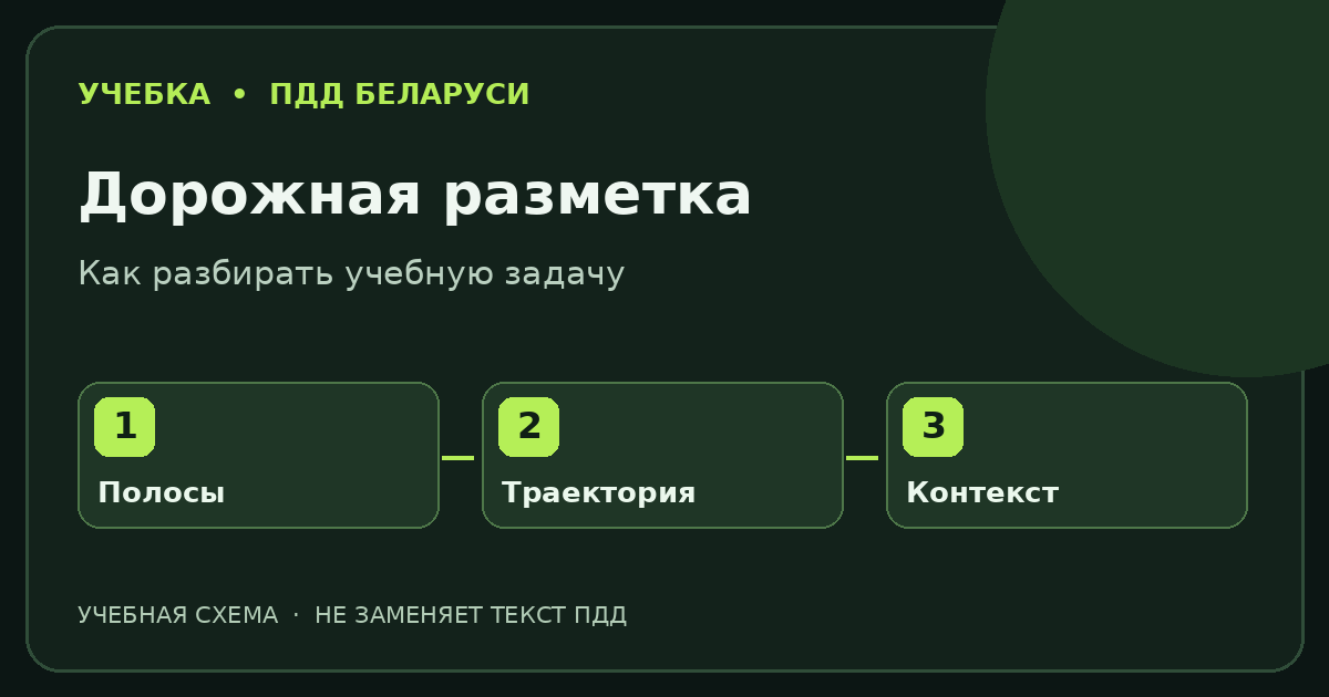 Учебная схема разбора разметки: определить полосы, траекторию и проверить дорожный контекст